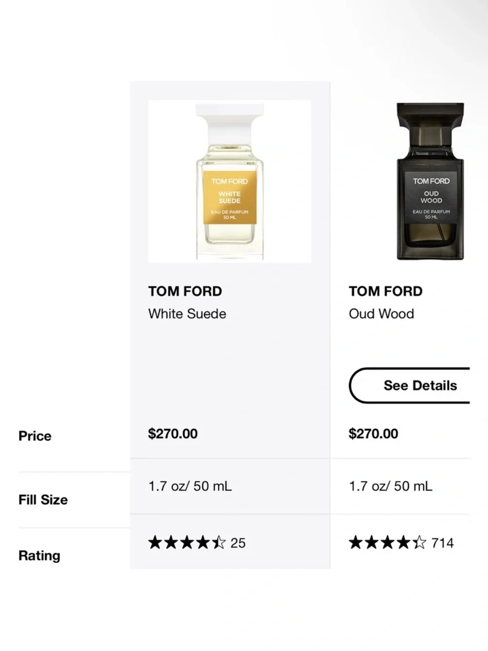 TOM FORD OUD WOOD EDP 50 ml / 1.7 fl oz NEW